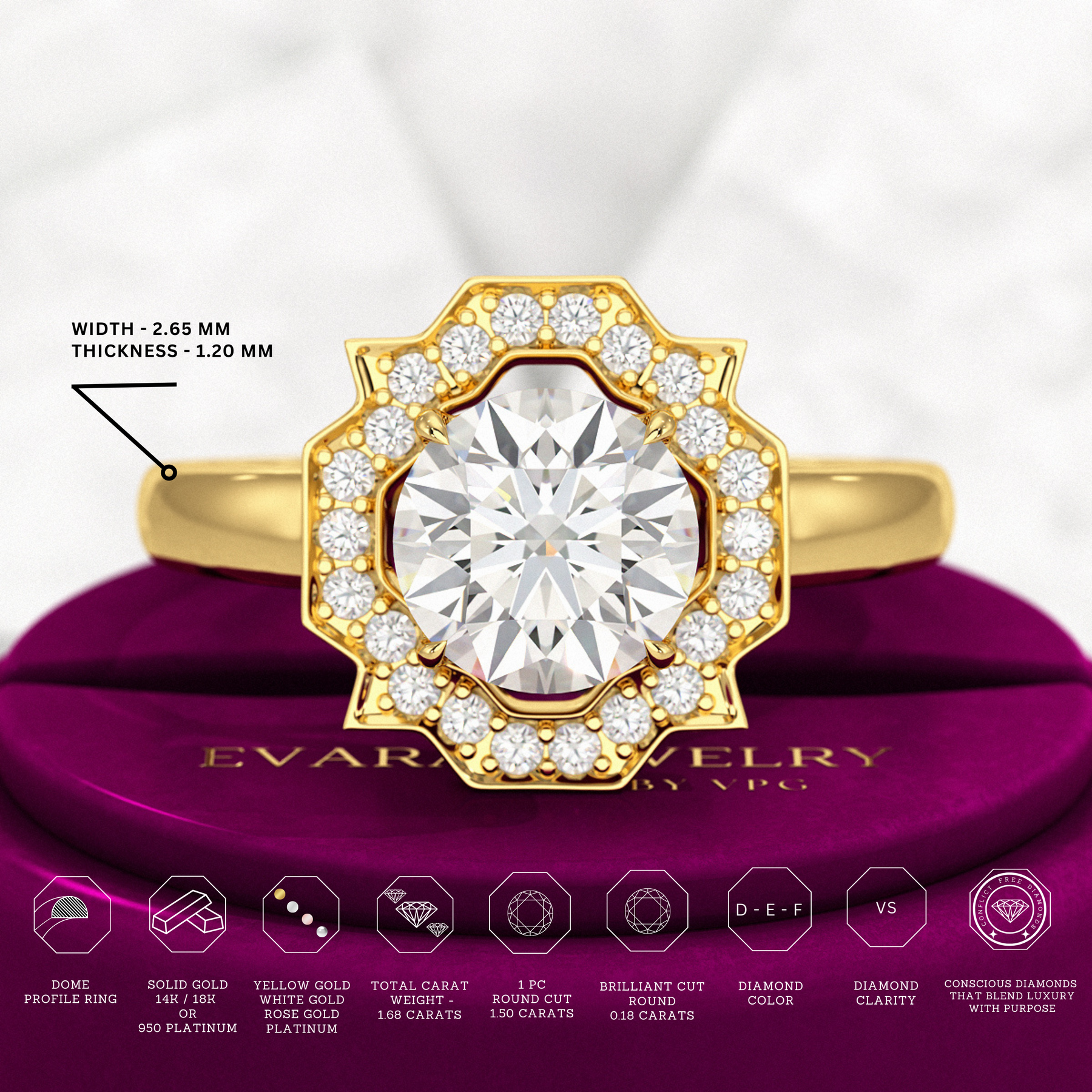1.50 Carat Round Cut Art Deco Engagement Ring - Evara Jewelry LLC