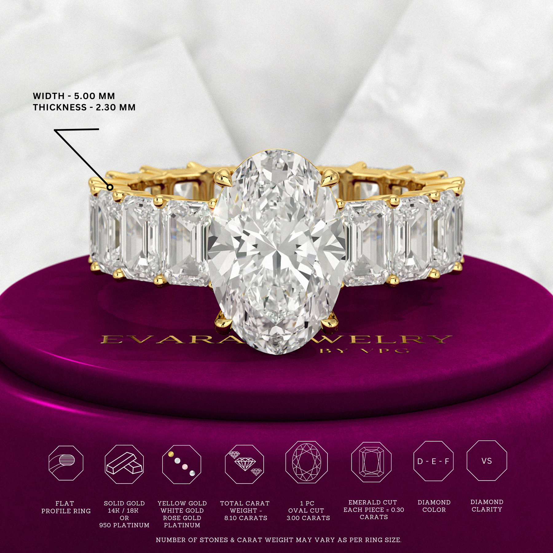 8 TCW Oval Cut Emerald Diamond Wedding Ring - Evara Jewelry LLC