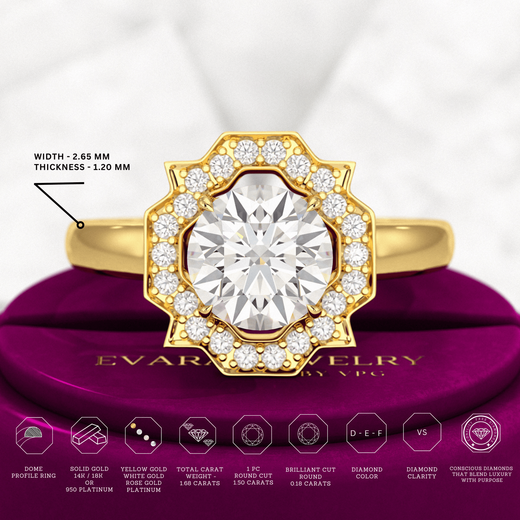 1.50 Carat Round Cut Art Deco Engagement Ring - Evara Jewelry LLC