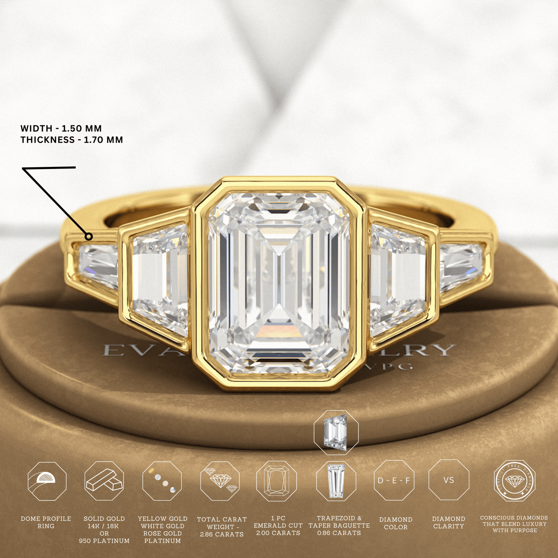 2 Carat Emerald Cut Lab Grown Diamond Engagement Ring - Evara Jewelry LLC