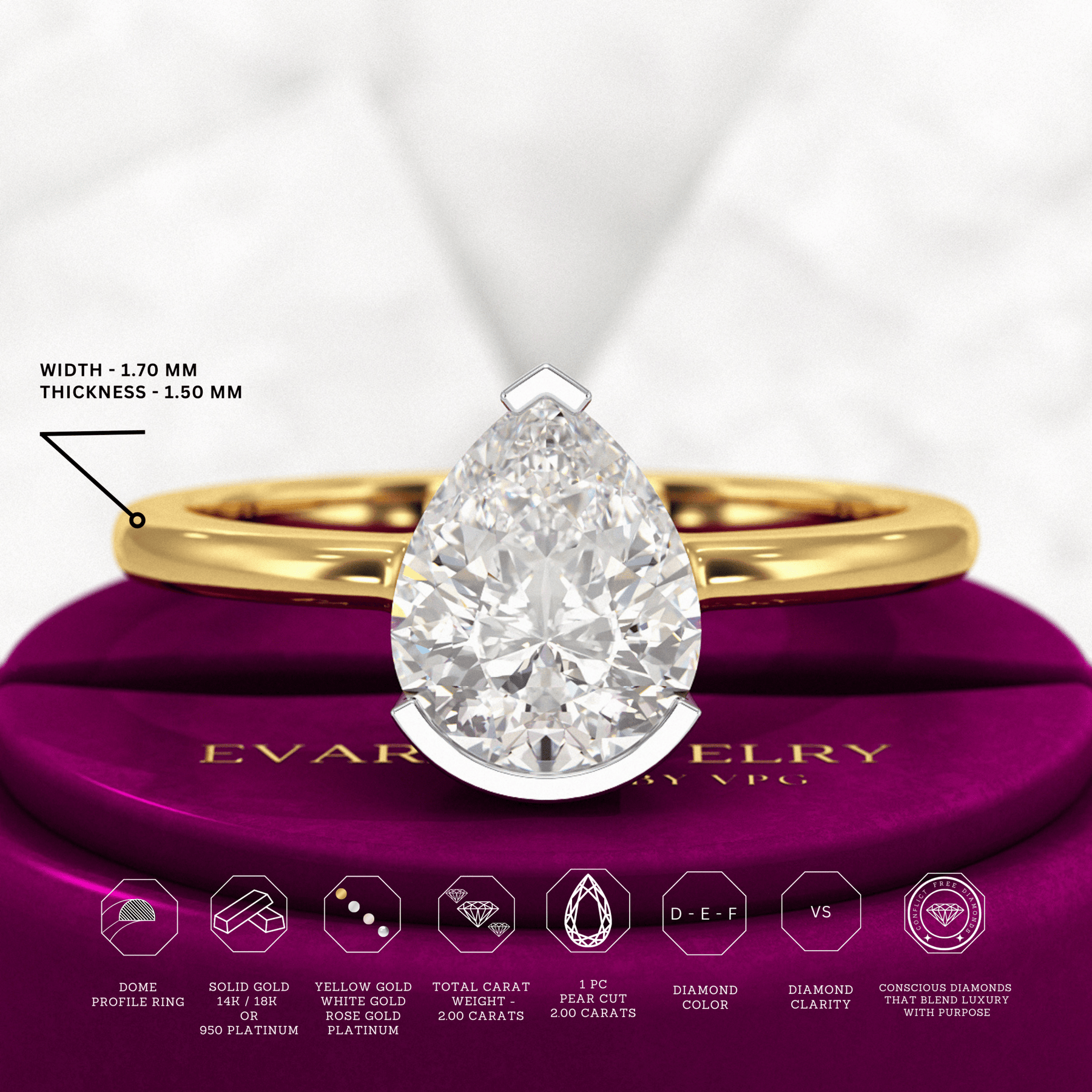2 Carat Pear Cut Diamond Half Bezel Set Solitaire Engagement Ring - Evara Jewelry LLC