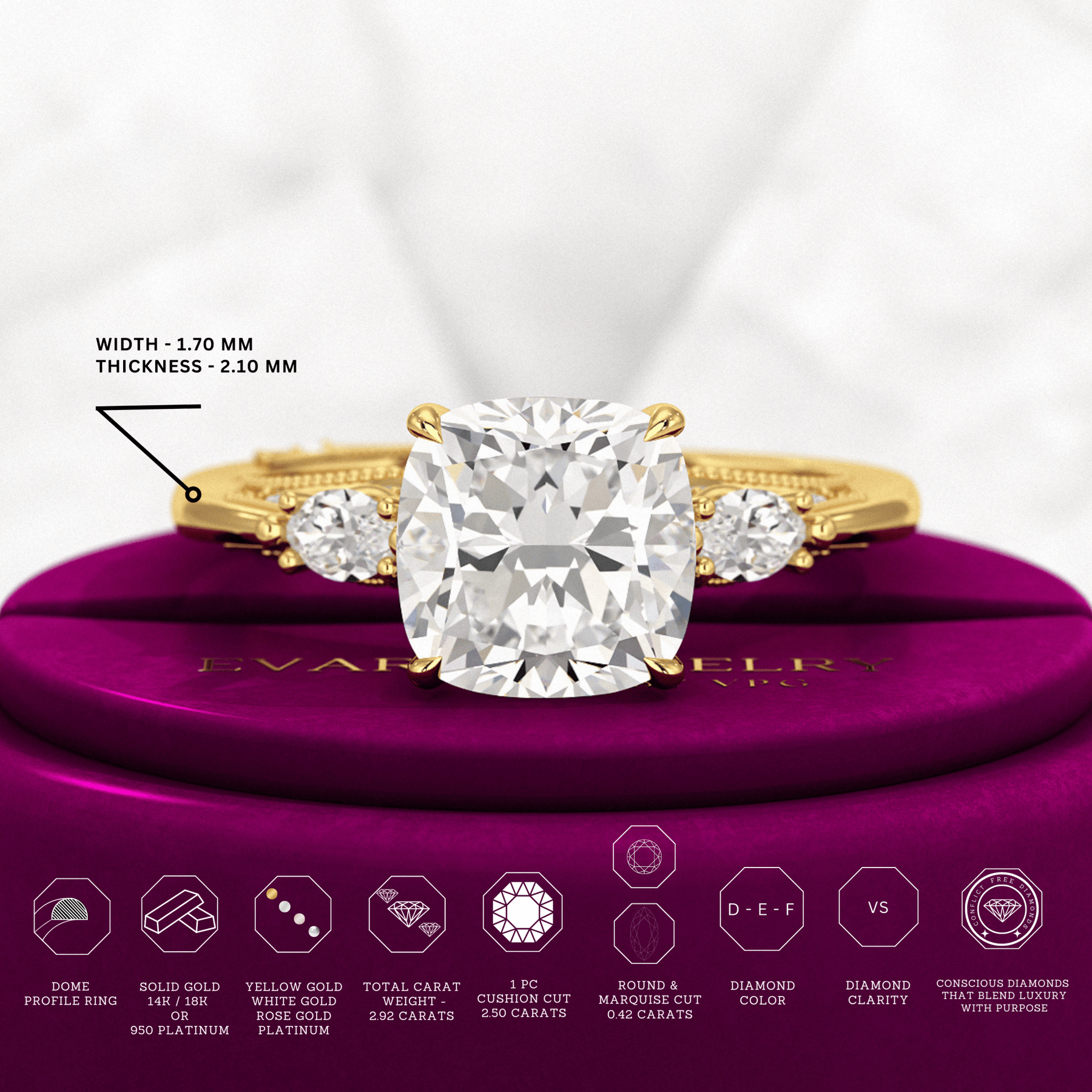 2.50 Carat Cushion Cut Diamond Vintage Art Deco Engagement Ring - Evara Jewelry LLC