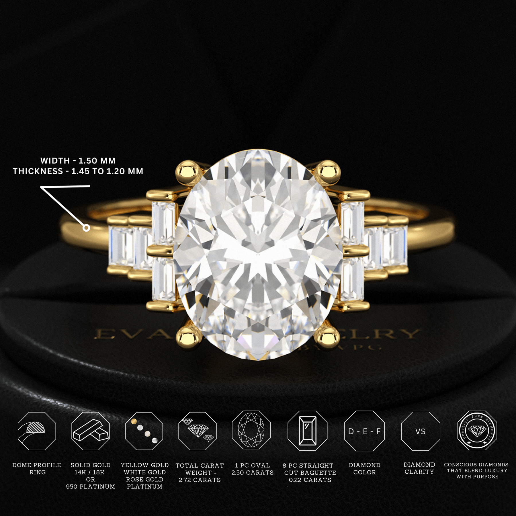 2.50 Carat Oval Cut Art Deco Engagement Ring with Lab Grown Diamonds - Evara Jewelry LLC