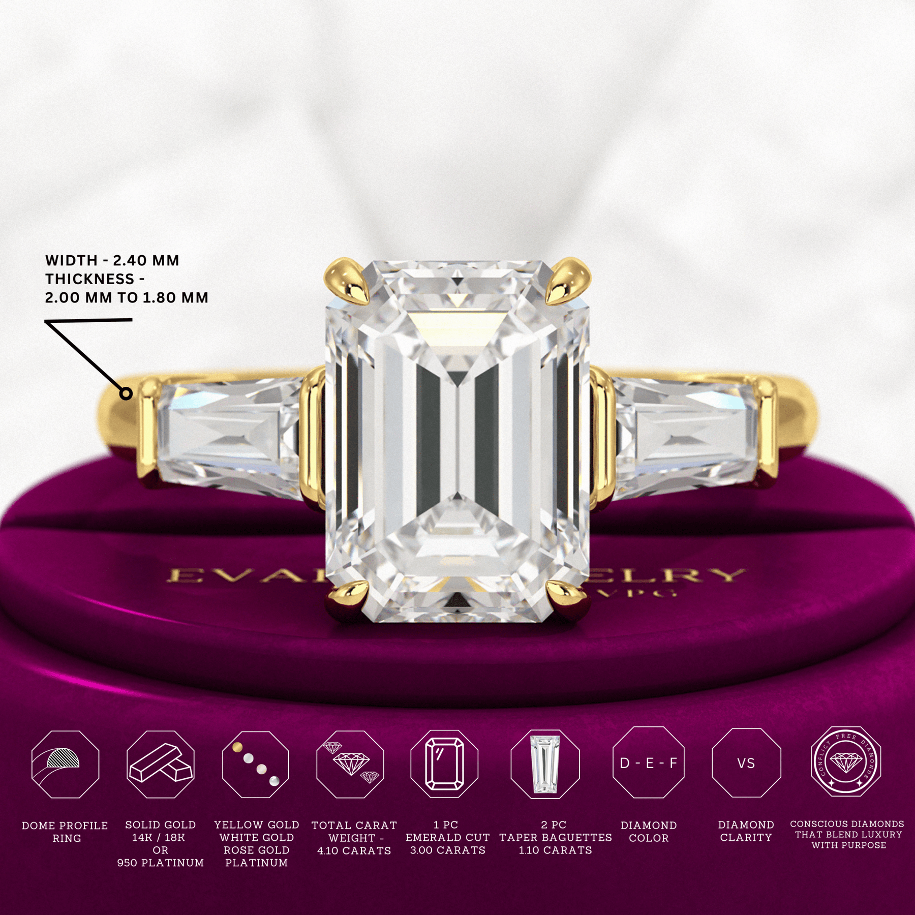 3 Carat Emerald Cut Lab Grown Diamond Three Stone Ring - Evara Jewelry LLC
