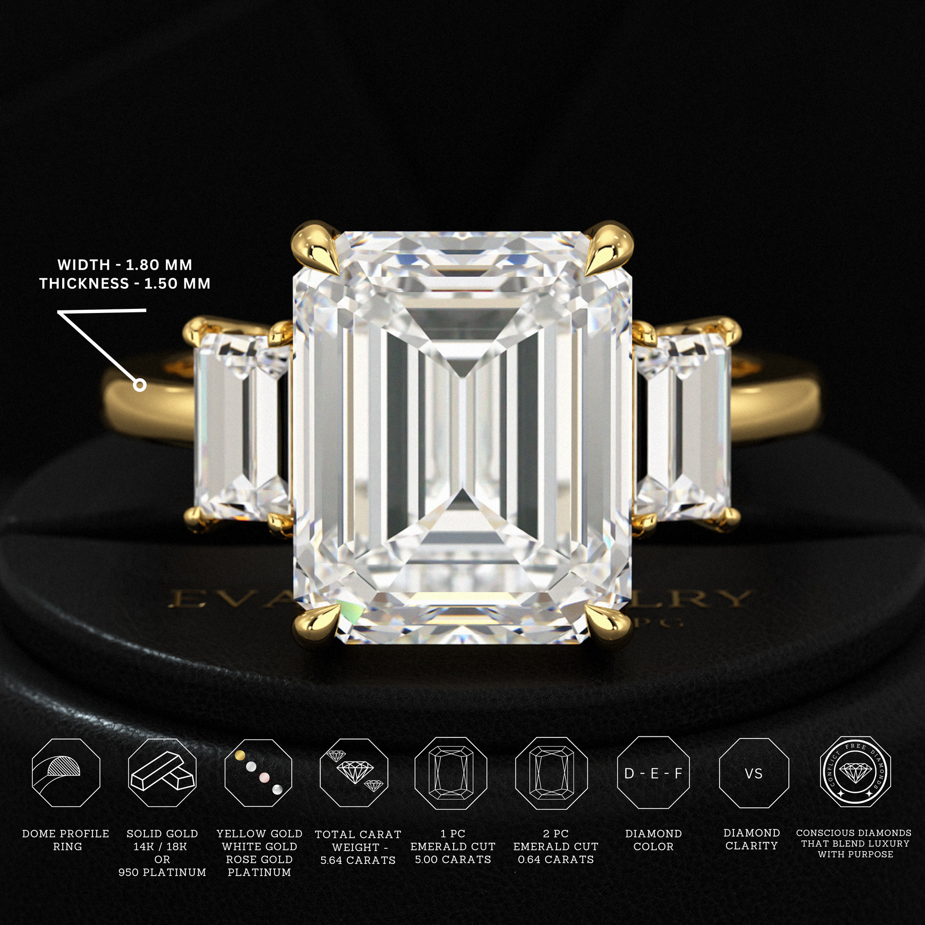 5 Carat Emerald Cut Lab Grown Diamond Three Stone Engagement Ring
