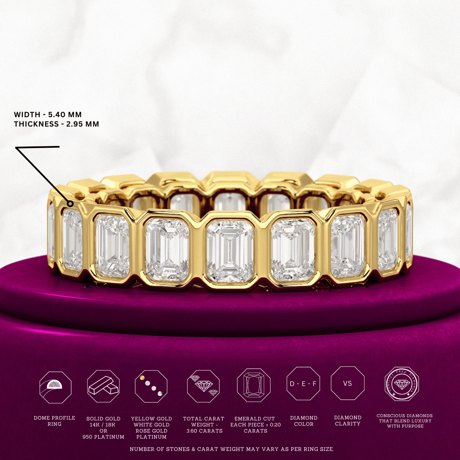 4 Carat Bezel Set Emerald Cut Diamond Eternity Wedding Band - Evara Jewelry LLC