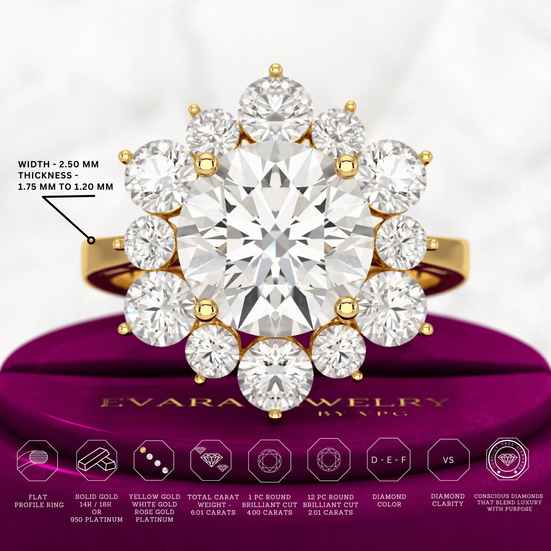 4 Carat Lab Grown Diamond Cluster Ring - Evara Jewelry LLC