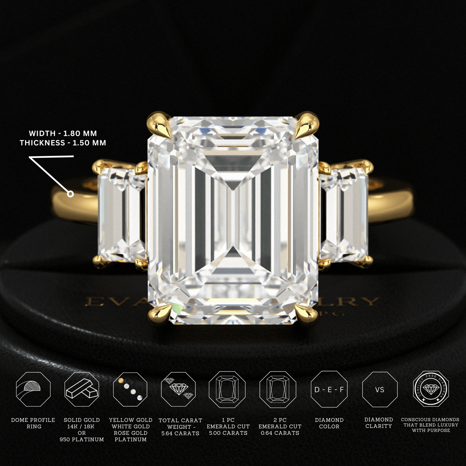 5 Carat Emerald Cut Lab Grown Diamond Three Stone Engagement Ring - Evara Jewelry LLC