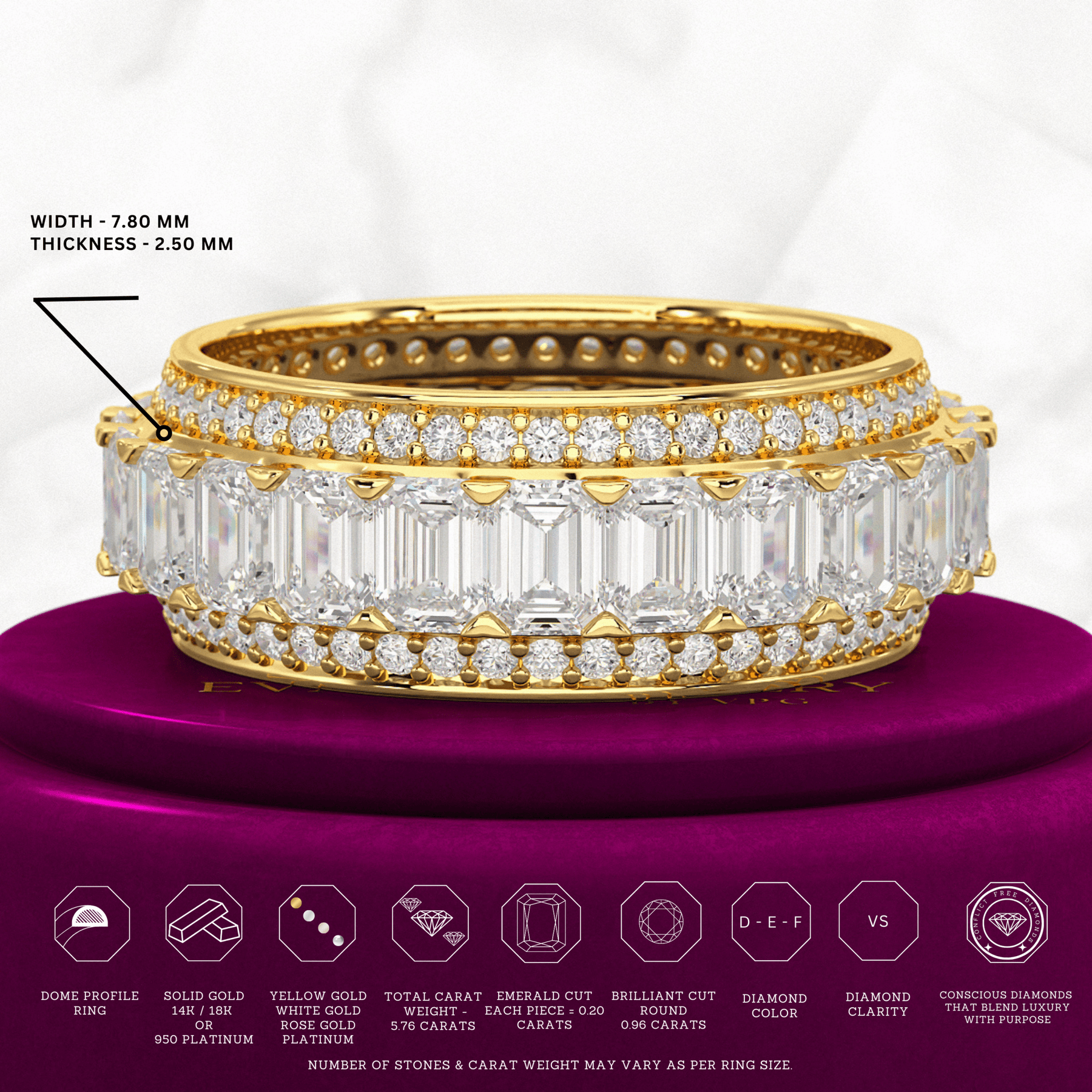 5 Carat Emerald & Round Cut Lab Grown Diamond Minimalist Wedding Eternity Band - Evara Jewelry LLC