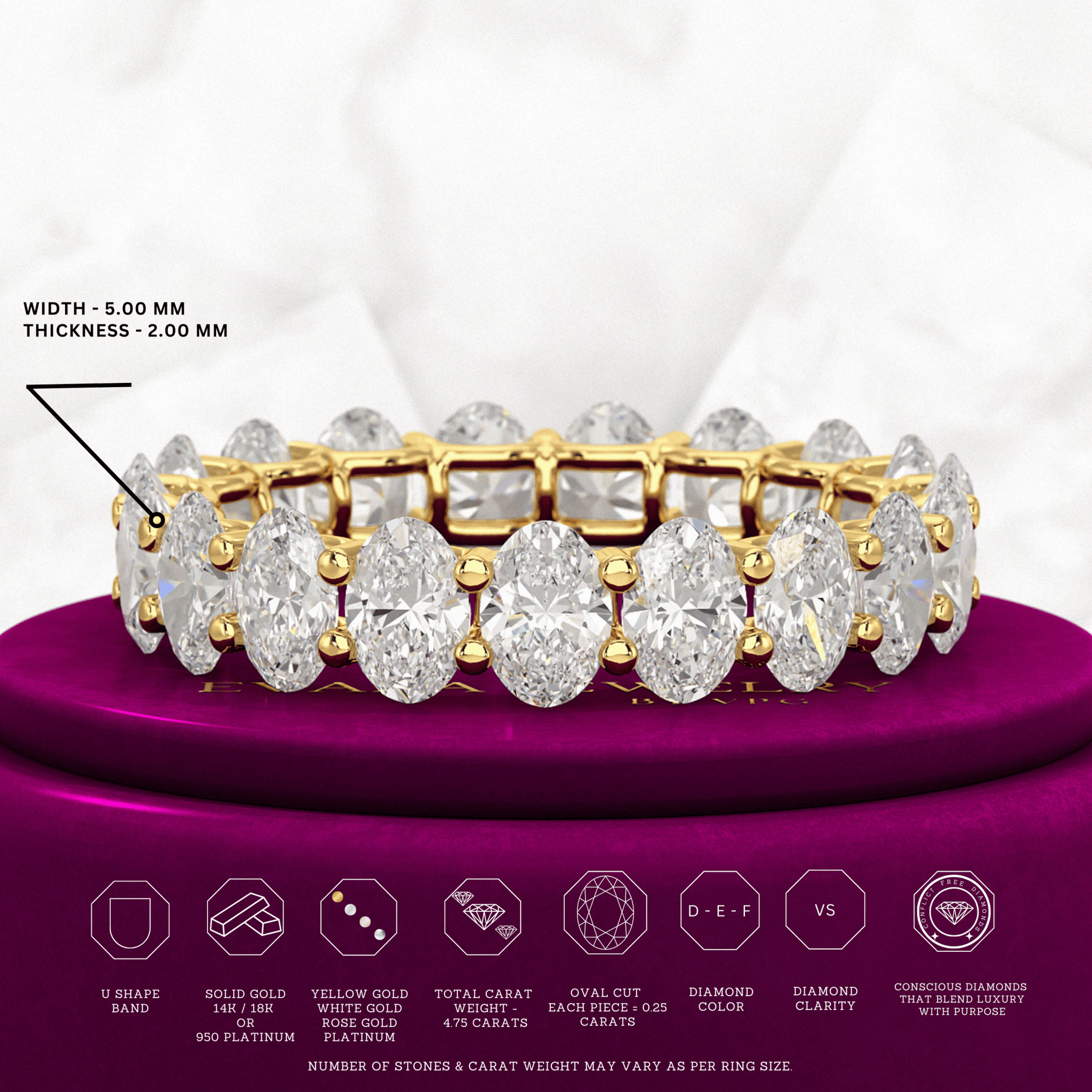 5 Carat Oval Cut Diamond Minimalist Eternity Wedding Band - Evara Jewelry LLC