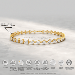 6.40 Carats Trilliant Cut Lab Grown Diamond Bracelet - Evara Jewelry LLC