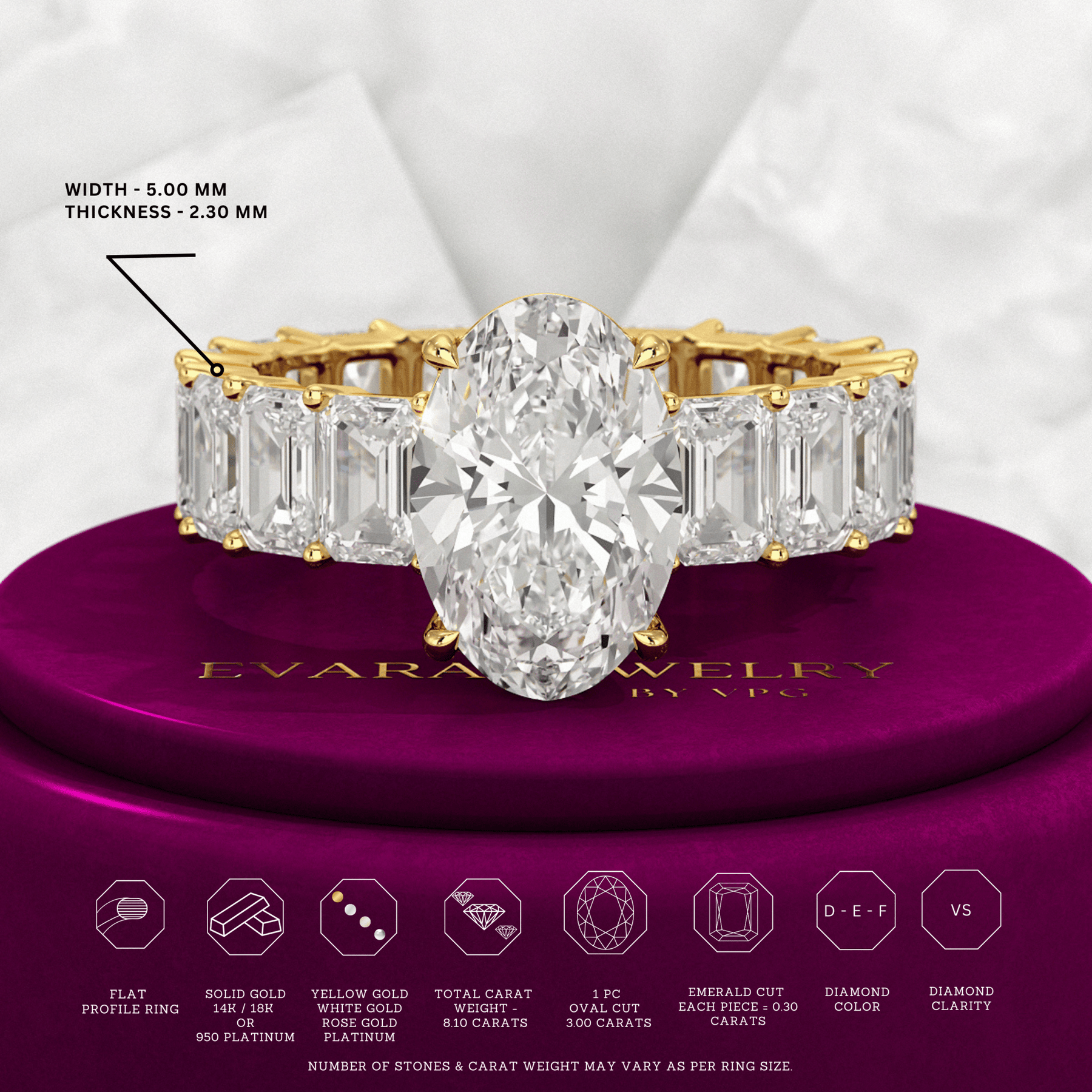 8 TCW Oval Cut Emerald Diamond Wedding Ring - Evara Jewelry LLC