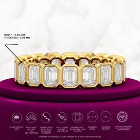 4 Carat Bezel Set Emerald Cut Diamond Eternity Wedding Band