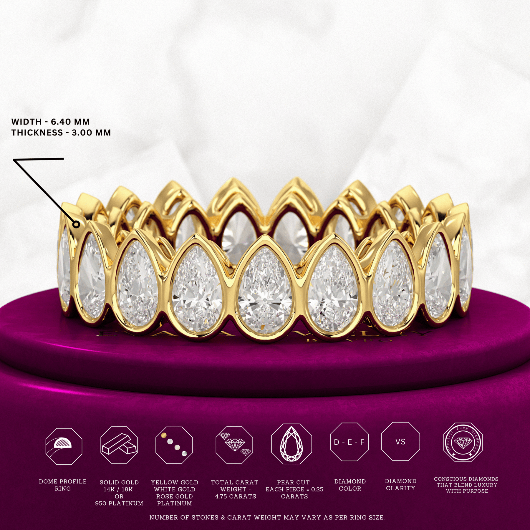 Bezel Set 5 Carat Pear Cut Diamond Eternity Wedding Band - Evara Jewelry LLC