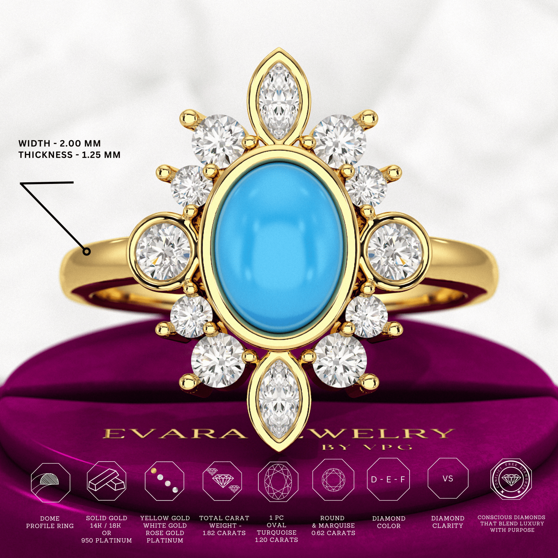 Diamond & Natural Turquoise Art Deco Statement Oval Wedding Ring - Evara Jewelry LLC